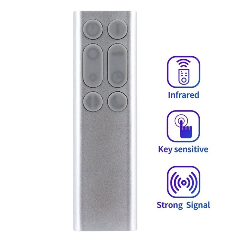 Pengganti Remote Kontrol ABUO  - Dyson Fan Tp07 ulasan dan harga